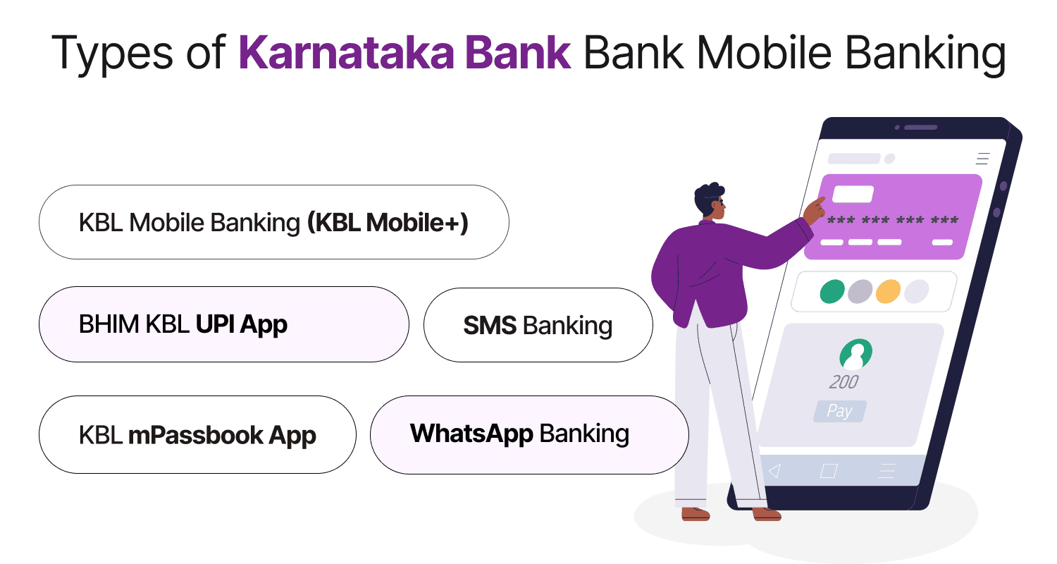 Types of Karnataka Bank Mobile Banking
